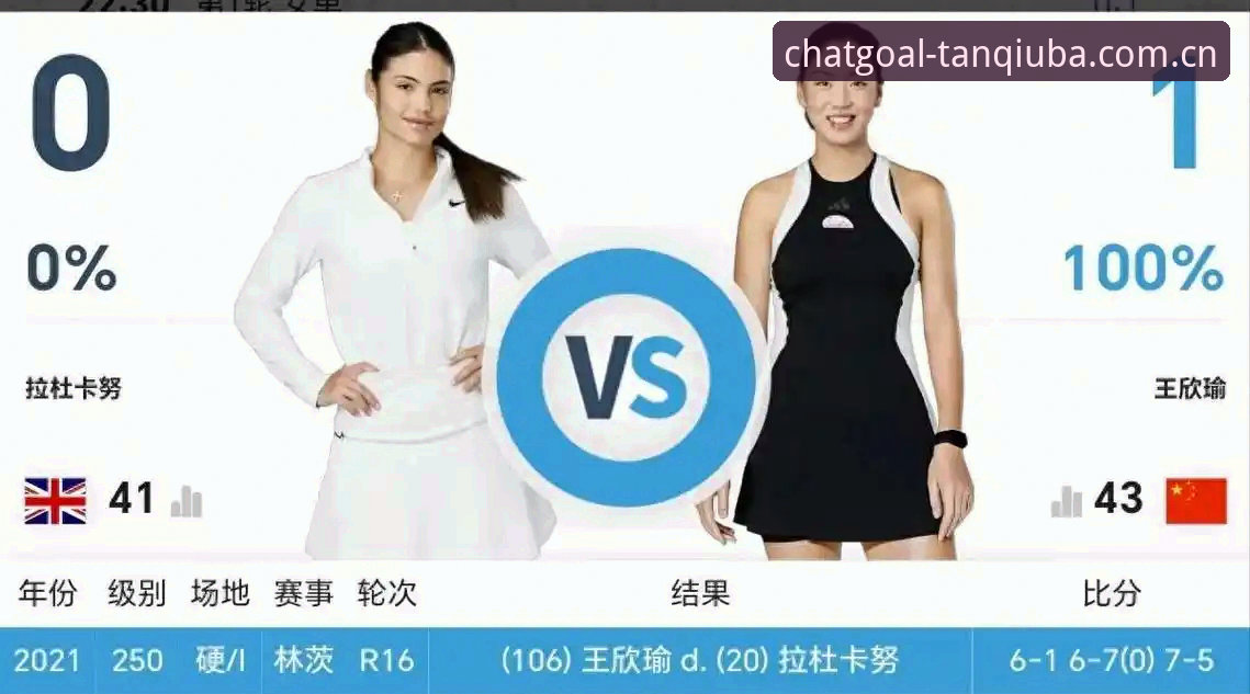 郑钦文法网保分战vs王欣瑜种子突围：2026法网女单中国金花前景对比分析